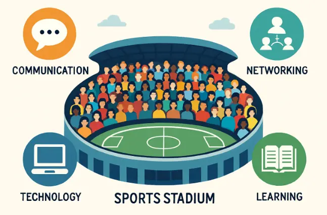 Preparing for Leadership Roles in the Sports Industry Skills, Strategies, and Opportunities